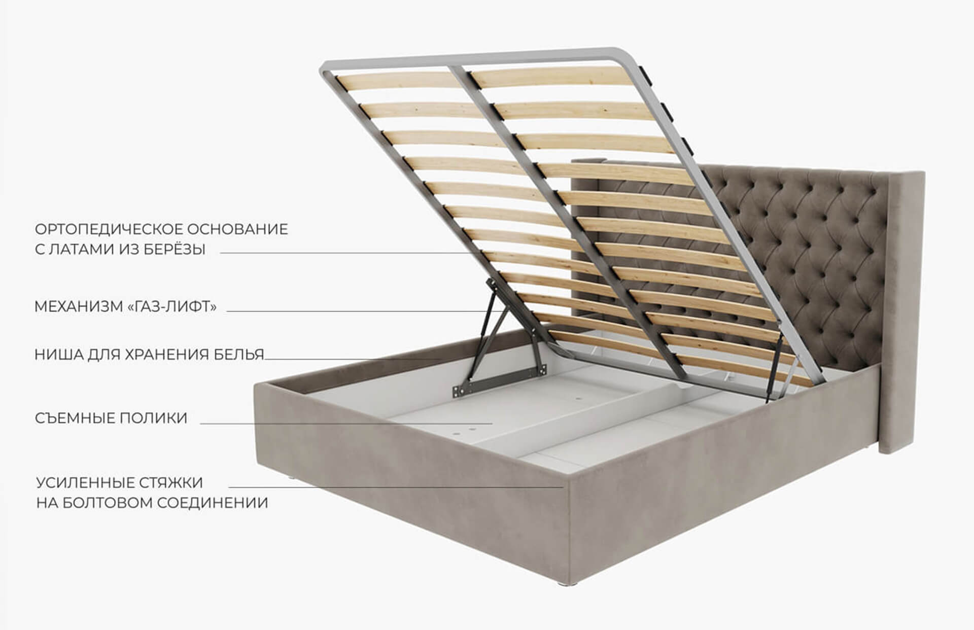 Размеры 2.1 Кровать